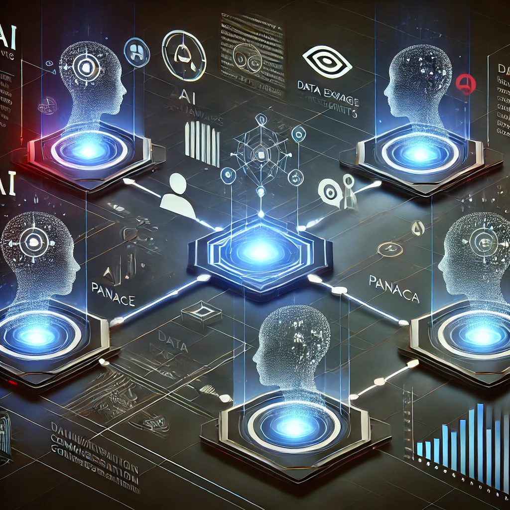 System Architecture Diagram